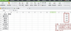 WPS表格中下拉菜单怎么弄