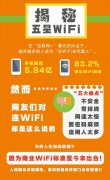 为什么会有五星WiFi标准？