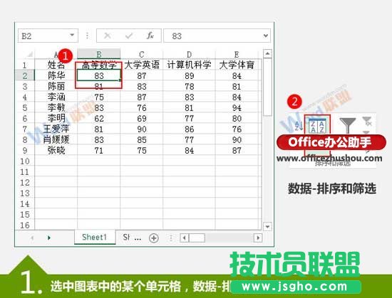 对Excel文档中多列数据进行排序的方法