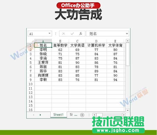 对Excel文档中多列数据进行排序的方法