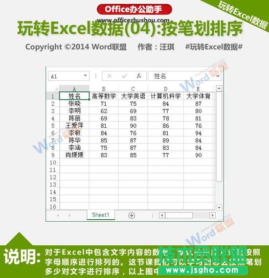 怎样按笔划排序Excel数据   三联