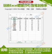 怎样按笔划排序Excel数据