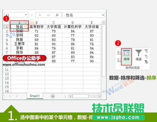 按笔划排序Excel数据的方法