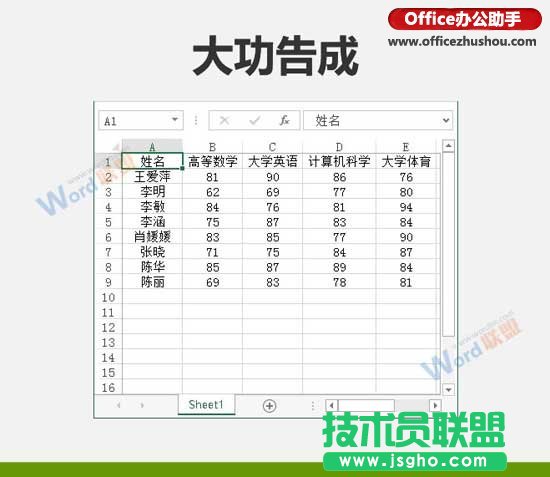 按笔划排序Excel数据的方法