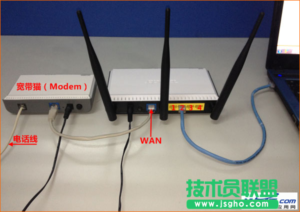 电话线接入上网时，路由器正确连接方式