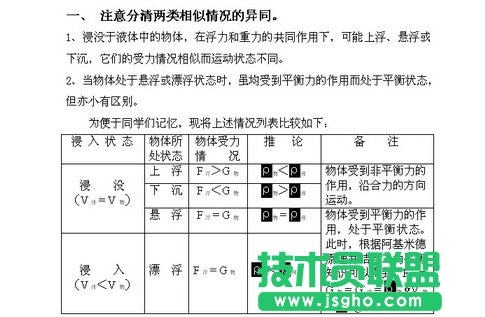 WPS文字批量调整文字格式教程