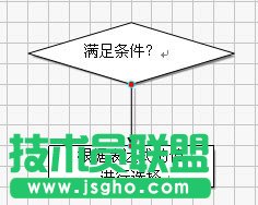 WPS文字制作美观的流程图教程