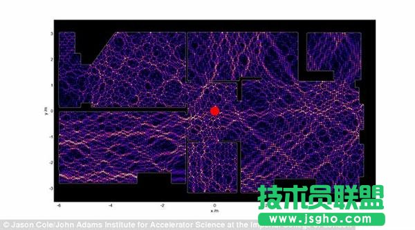 WiFi路由器放在哪里信号最好？ 三联