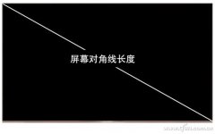 2017显示器要怎么选
