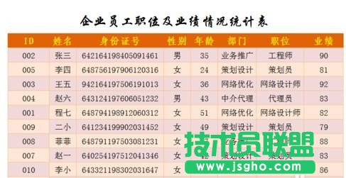 excel函数实例教程  三联