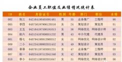 excel函数实例教程