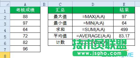 excel列的函数公式大全