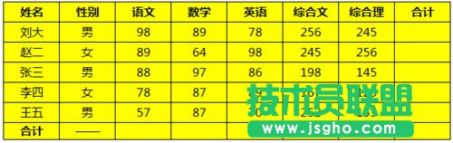 excel求和快捷键是什么  三联