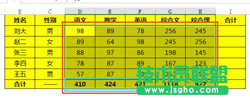 Excel表格怎么快速求和（Excel求和快捷键）