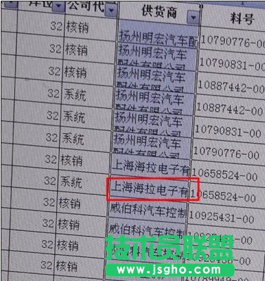 excel表格行高自动调整的方法   三联