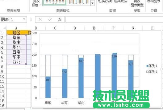 Excel中如何制作柱形目标进度图