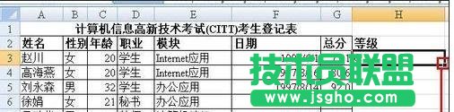 excel如何用公式划分等级