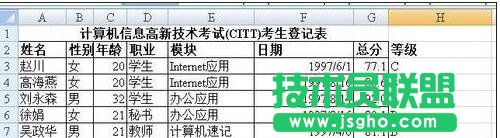 excel如何用公式划分等级
