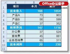 如何使用excel的组合功能实现数据隐藏