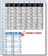 excel行转列技巧