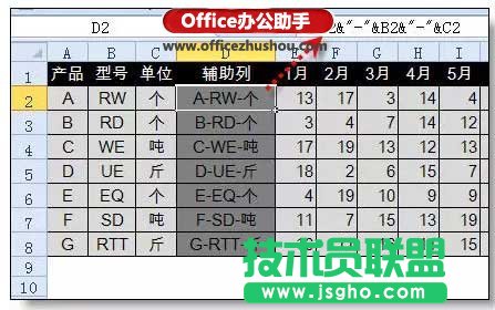 excel行转列的“顶级”技巧