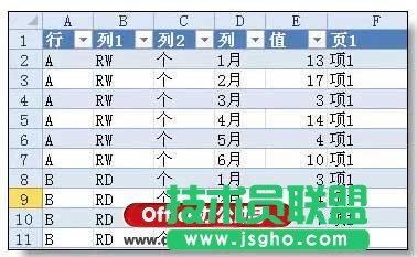 excel行转列的“顶级”技巧