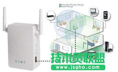 如何增强无线网络信号 路由器增强信号技巧