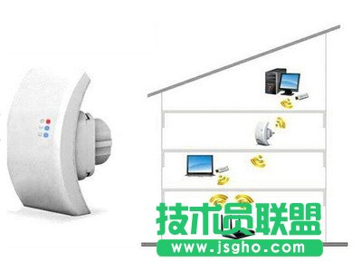 如何增强无线网络信号 路由器增强信号技巧