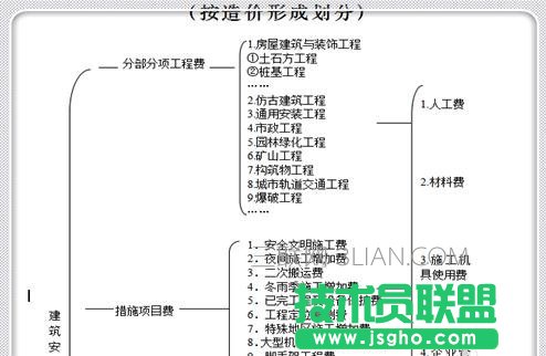 word中如何组合图形 三联