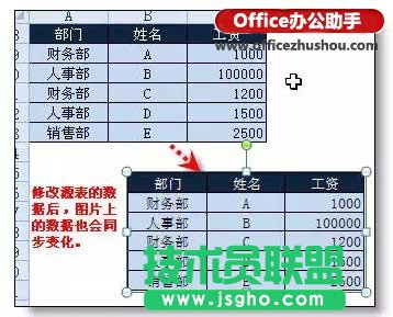 Excel中选择性粘贴的8个超实用功能