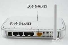 无线路由器wifi怎么设置?