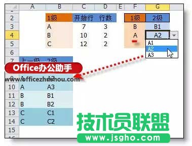 Excel中任意多级下拉菜单