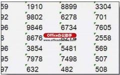 excel如何去掉单元格左上角的绿色小三角形符号