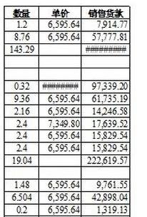 Excel打印出####怎么解决 三联