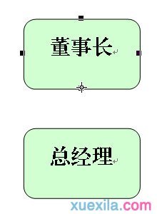 WPS文字中插入组织结构教程