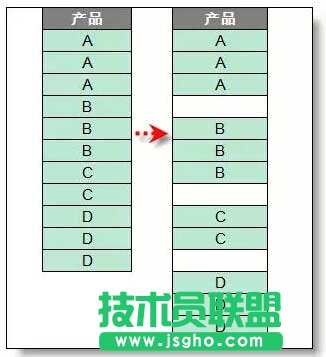 怎样对excel中不同产品之间批量添加空行  三联