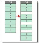 怎样对excel中不同产品之间批量添加空行