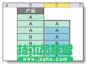 错位对比法