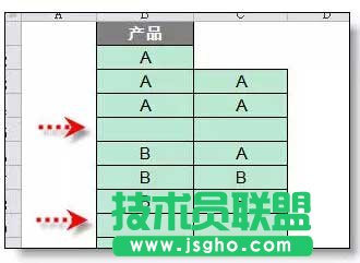 错位对比法