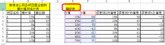 Excel如何设计不等宽柱的图表