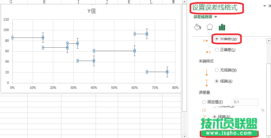 Excel如何设计不等宽柱的图表