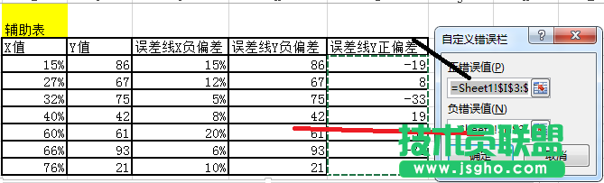 Excel如何设计不等宽柱的图表