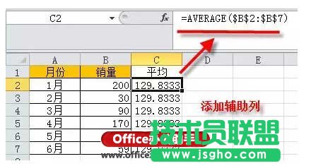 给excel图表添加一条平均线