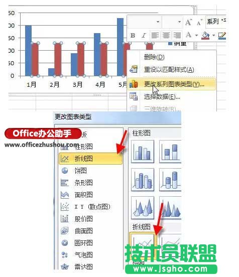 给excel图表添加一条平均线