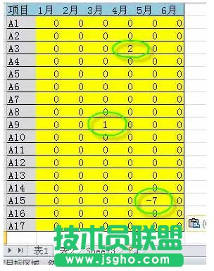 excel表格核对