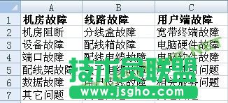 excel二级下拉菜单怎么做   三联