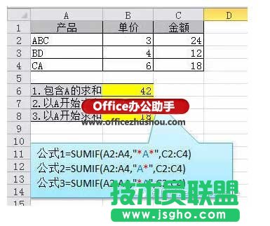 单条件模糊求和