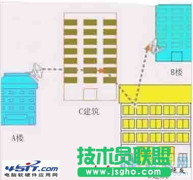 如何设置电脑的无线网桥接