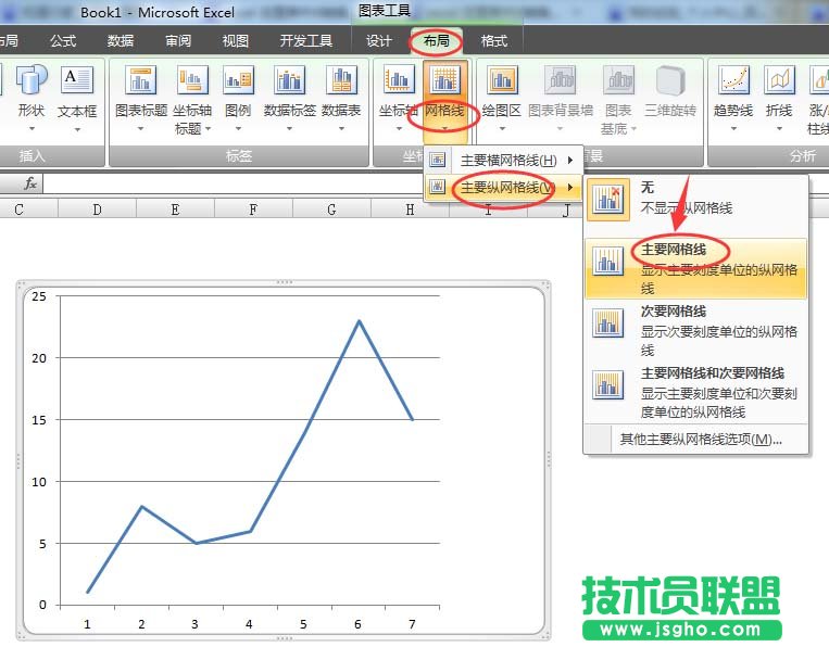 excel图表中怎么给X轴插入垂直线