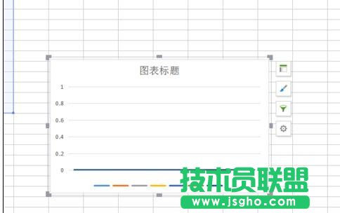 wps表格中图表怎么设置x坐标值